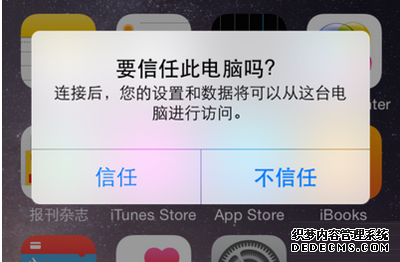 圖1:點擊信任