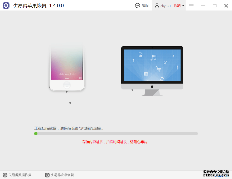 圖3:掃描數據