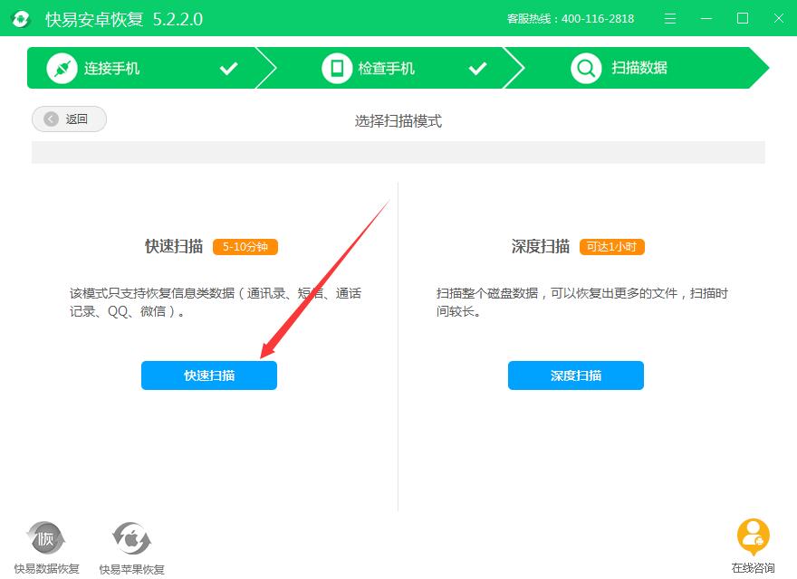 圖4:快速掃描